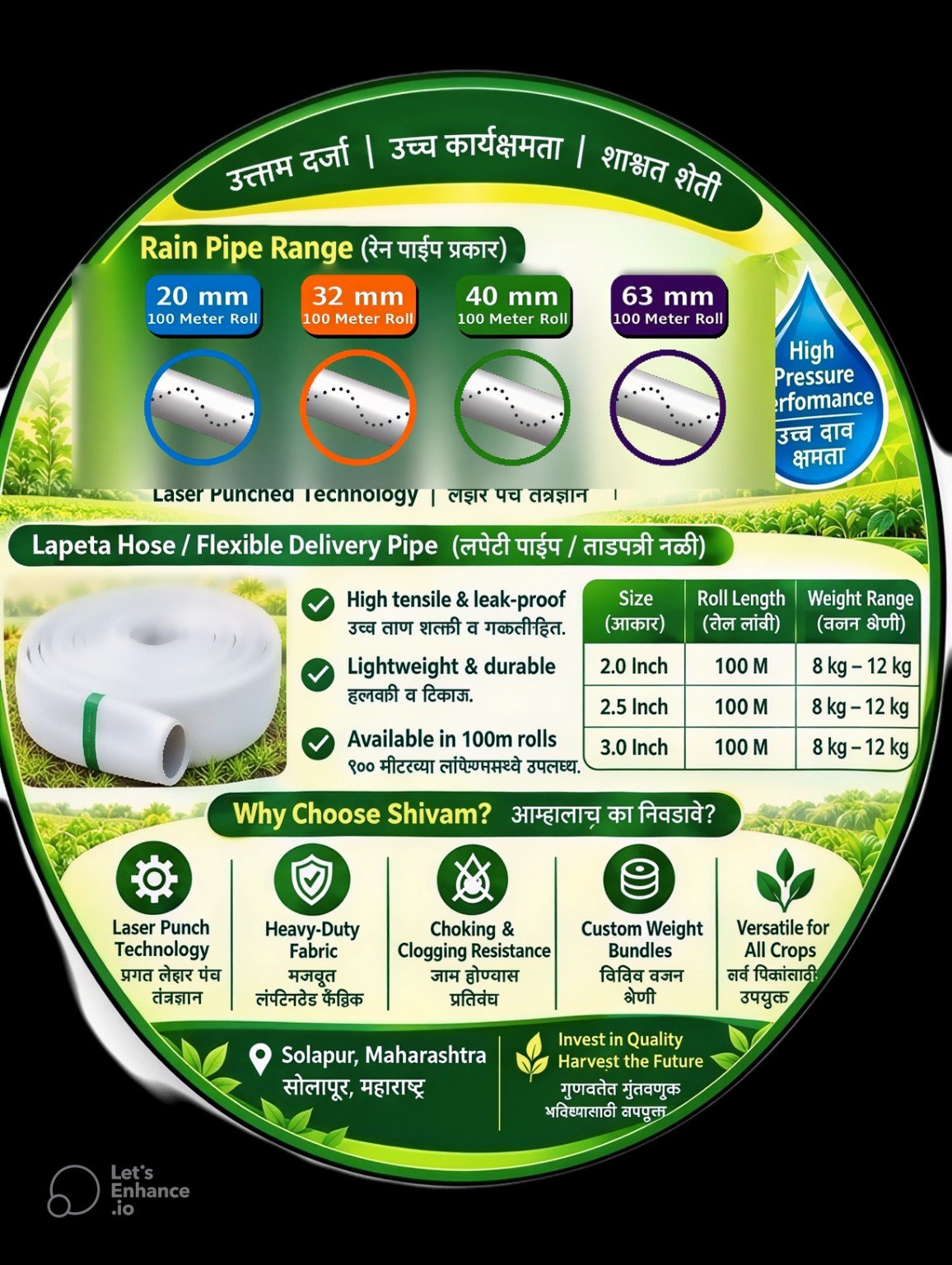 Shivam Agri Pipes product range showing 20, 32, 40 and 63 mm Rain Pipe and 2, 2.5 and 3 inch Lapeta Hose sizes
